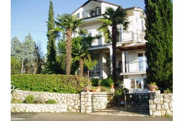 Pension de famille Malinska 2